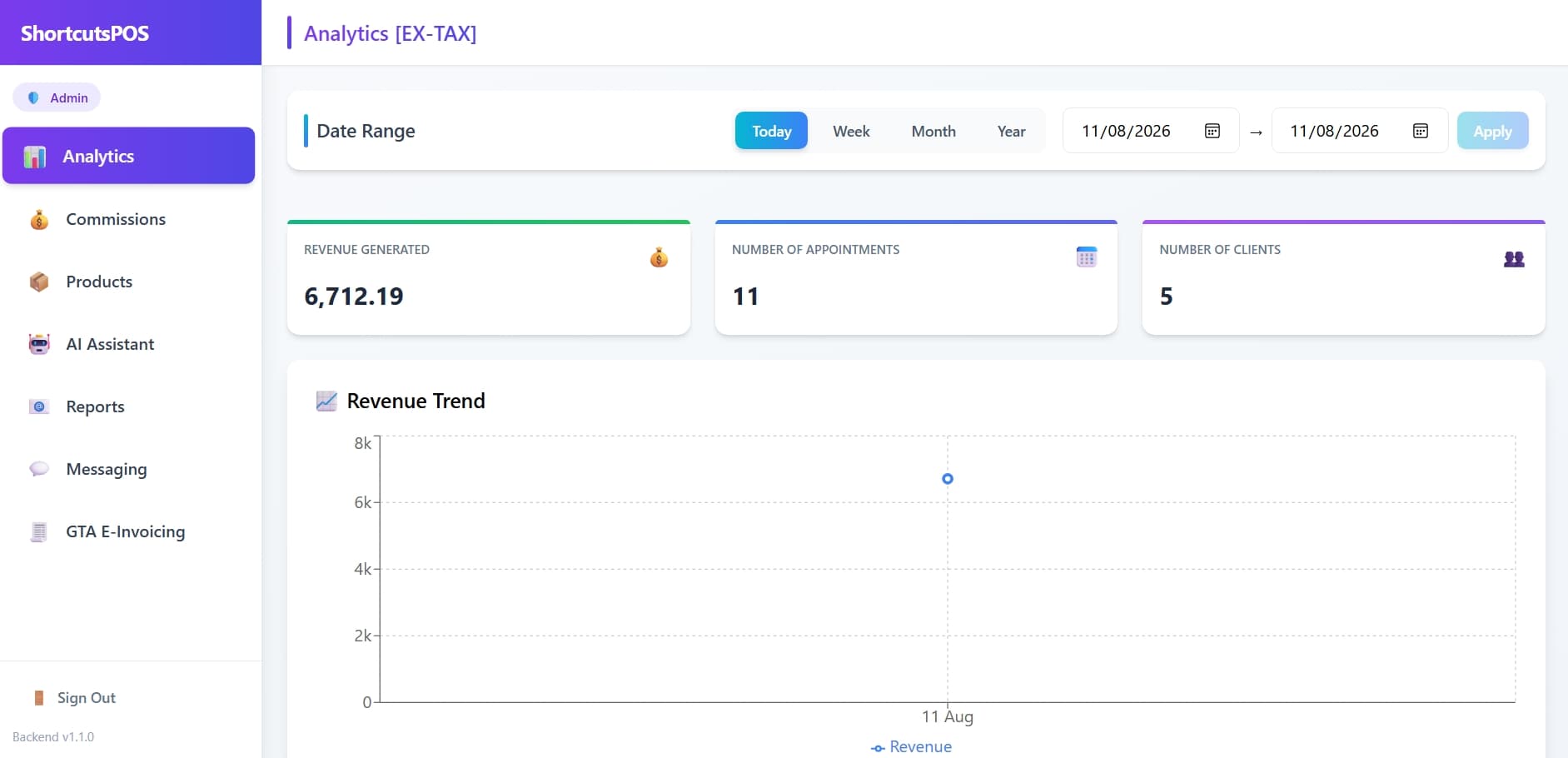 Analytics Dashboard